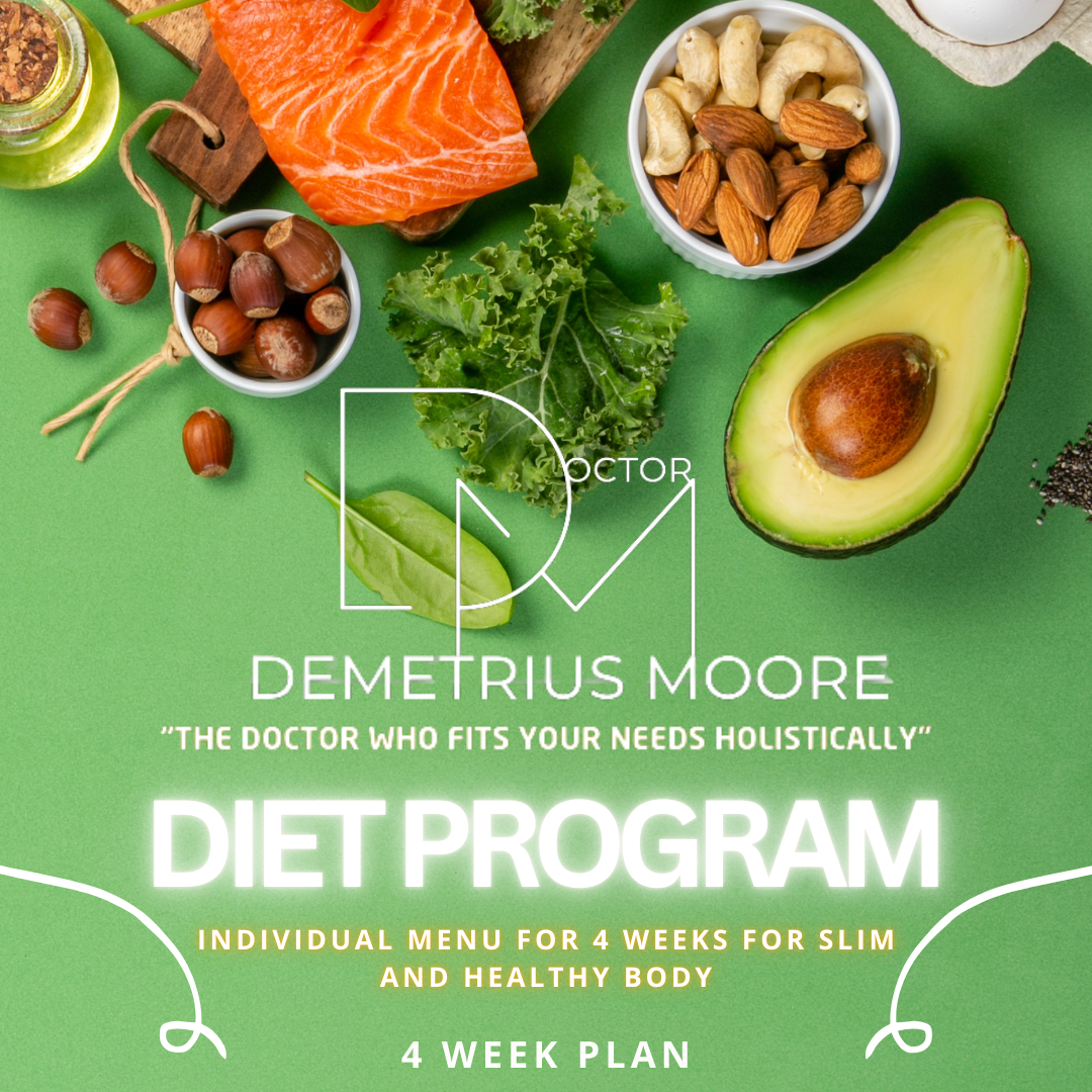 Custom Meal Plan