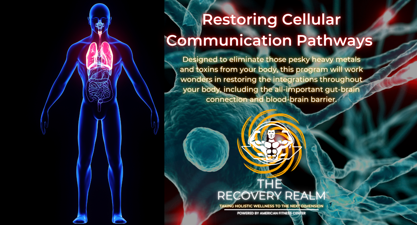 BIO-RESTORE | Restoring Cellular Communication Pathways Program