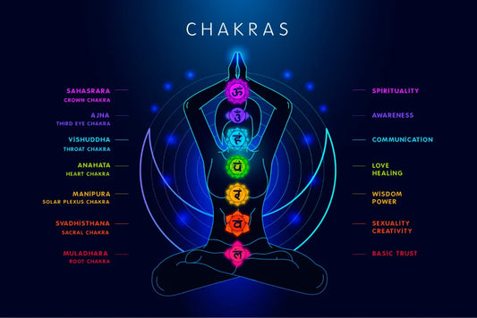 Healing Your Chakras - Holistic Health and Natural Medicine Doctor